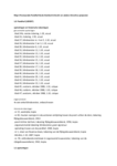 TM 5d plattegrond bestaande toestand, gevels en doorsneden bestaande toestandvoor meer beschrijving zie PDF-bijlage TM5, 1999